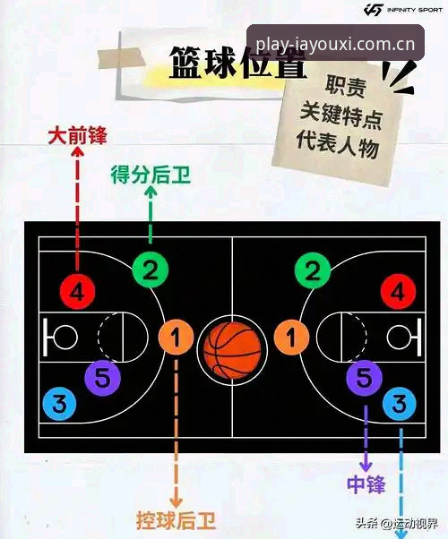 爱游戏平台更新日志实用指南：三步抓住赛程与体验的黄金平衡点